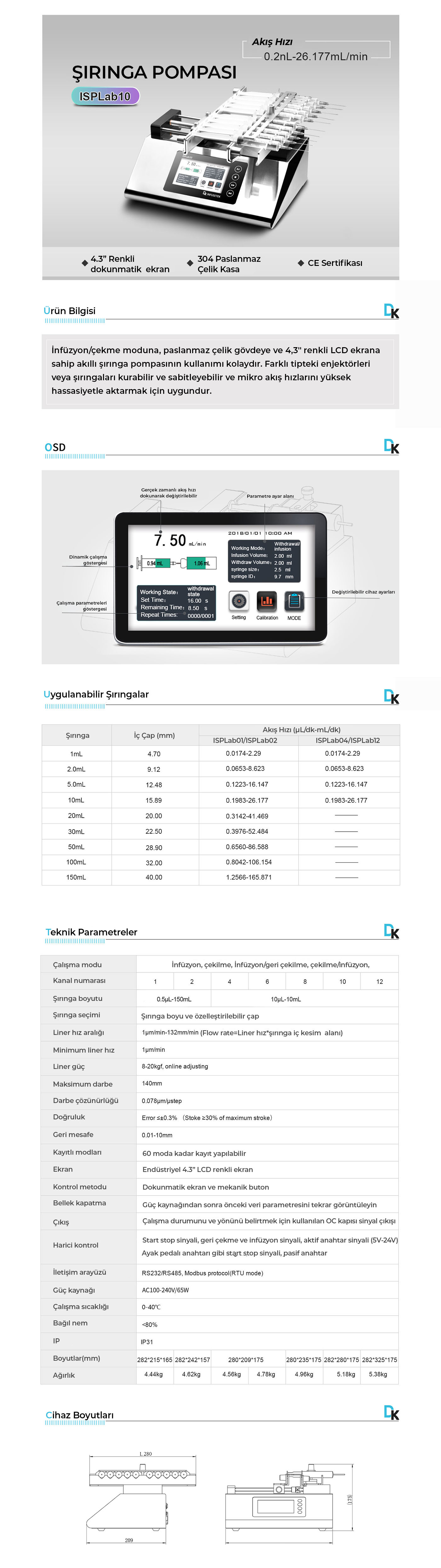 isplab10